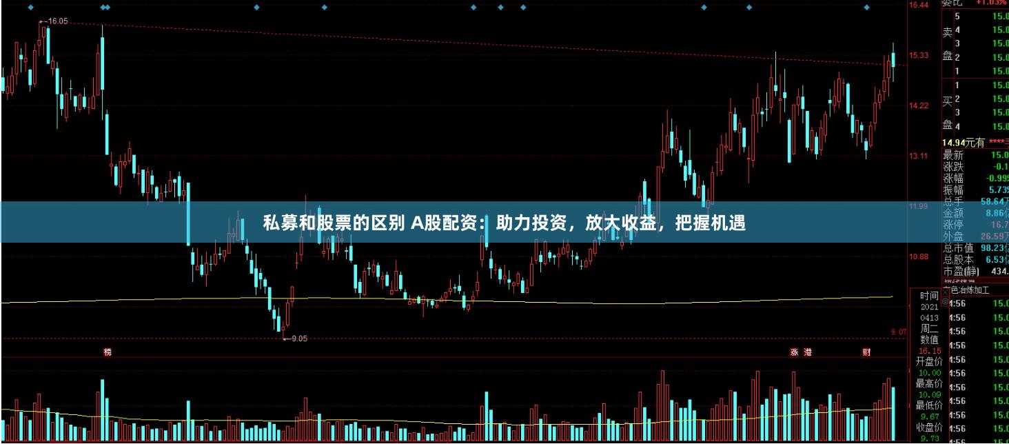 私募和股票的区别 A股配资：助力投资，放大收益，把握机遇