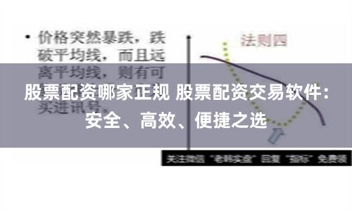 股票配资哪家正规 股票配资交易软件：安全、高效、便捷之选