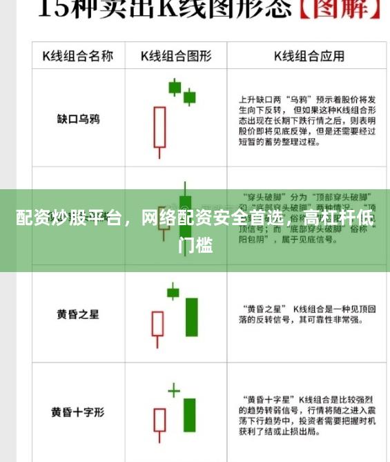 配资炒股平台，网络配资安全首选，高杠杆低门槛