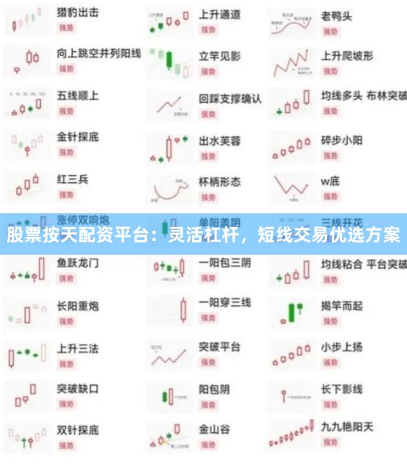 股票按天配资平台：灵活杠杆，短线交易优选方案